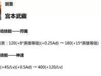 剑圣打龙王出装铭文攻略（掌握最佳装备和铭文，解锁无敌输出的剑圣）