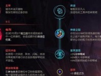 王者荣耀（打造无懈可击的单人作战力量，让对手望而生畏）