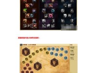 如何制定刺激比赛上单出装攻略？（破解敌方阵容，确保胜利！）