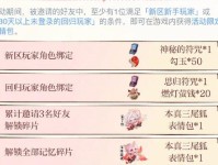 《阴阳师》2021雪祭樱花活动玩法详解（如何参与雪祭活动，获得奖励？）