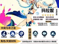 原神角色满级攻略（战神之道，破界而行（）