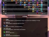 《金铲铲之战》怎么打啸月狼人第二关？（教你如何通过啸月狼人第二关，不再被难倒！）