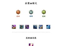 王者荣耀打野出装攻略（超强打野英雄装备推荐，让你成为战场统治者）