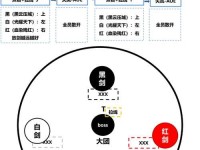 剑侠世界2印鉴系统玩法详解（打造自己的独特印鉴，享受无尽的乐趣）
