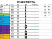 探索无边界游戏攻略（解密小游戏世界的边界之外）