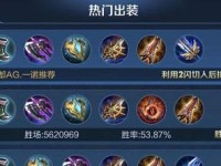 追梦的凯铭文和出装攻略（掌握关键铭文和出装，成就追梦之路）