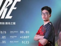 无限火力阿卡丽出装攻略（打造无敌的杀神！）