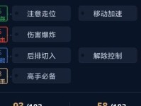 《英雄联盟出装铭文和教学攻略》（从入门到精通，助你成为顶尖玩家！）