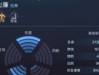 曙光英雄飞廉出装攻略（如何选择最佳飞廉装备）