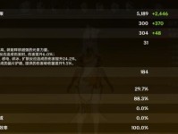 原神35级冒险攻略（解锁秘籍，轻松提升战力，畅享游戏乐趣）