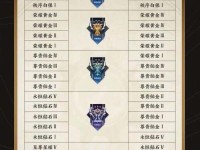 《以上古卷轴刀锋钻石》攻略全解析（打造最强装备，掌握钻石的运用技巧）