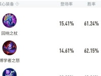 《最强女蜗出装攻略》（让你在游戏中无敌的装备选择大揭秘！）