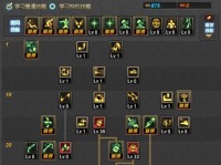 自由枪手技能加点攻略（掌握加点技巧，成为战场霸主！）