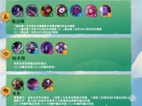 LOL游戏云顶之弈刺客无尽暴击率计算公式详解（云顶之弈刺客攻略，无尽的背后是暴击率计算公式）