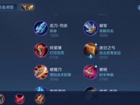 王者荣耀玩家必读的控人出装铭文搭配攻略（提升玩家技术的关键秘籍，助你稳定掌控比赛局势）