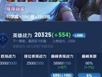 女娲出装符文全攻略（探索女娲的最佳出装搭配和符文选择，打造无敌阵容！）