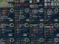 虎牙露娜出装攻略（露娜出装攻略分享，带你征服战场）