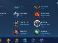 鬼谷子专业出装攻略——纵横谋略，化敌为友（以鬼谷子为主的出装策略，带你登上巅峰！）