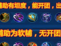 《辅助项羽出装打法攻略大全》（掌握辅助项羽出装，成为游戏中的绝对强者！）