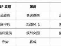 三国志战略版武将加点攻略（如何合理分配武将属性点）