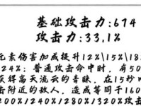 《探秘废弃神樱的攻略宝典》（废弃神樱隐藏任务、技能解析及装备推荐一网打尽！）