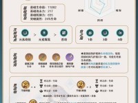《无双剑道，迅捷亚索出装天赋加点攻略》（掌握正确的装备选择和技能加点，成为无敌剑士）