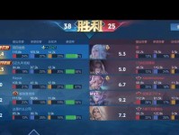 宫本出装攻略（打造最强宫本装备，让你在游戏中无敌横扫敌人）