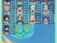 原神角色等级攻略（解锁潜力，提升等级，成为原神世界的主宰！）