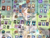 揭秘原神攻略玄学圣遗物的奥秘（探寻玩家需要了解的攻略技巧与心得）