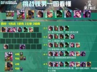 云顶之弈剑姬阵容攻略（打造最强剑姬阵容，通关云顶之弈！）