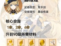 原神22胡桃武器及圣遗物选择攻略（打造最强胡桃必备装备，攻略你不可错过的关键）