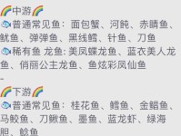 海岸钓鱼小游戏攻略（轻松上手、技巧全解析、提升钓技、享受钓鱼乐趣）