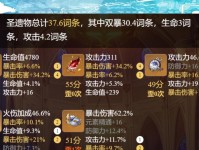 原神50新手攻略（解锁游戏乐趣，成为顶尖冒险家）