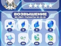 探索原神树海疾行攻略4（征服原神世界中最具挑战性的地区，树海疾行攻略4的终极指南！）