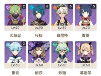 《征服雷神的终极攻略》（原神攻打雷神攻略大全）