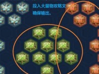 凯（攻略、出装铭文一览，带你玩转凯斯！）