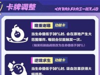 《以战区英雄卡牌》物品获取攻略（从打怪到充值，多种途径让你轻松获取装备道具）
