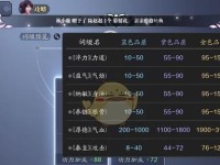 如何激活《天涯明月刀》游戏中的神兵百晓生卷（解锁游戏奇遇，让你更强大！）