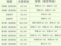 《天谕手游》玩家无法进入海神戟遗迹，怎么办？（游戏版本更新后的问题解决方法）