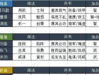 《三国志战略版》建筑升级顺序介绍（升级优先级推荐）