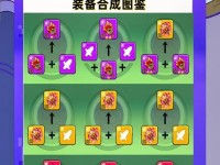 合成配方游戏攻略（掌握合成技巧，成为合成配方高手！）