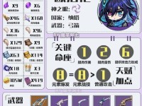 原神新手攻略300天（掌握关键技巧，轻松突破困难）
