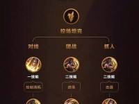 王者荣耀S17苏烈新赛季坦克装备攻略（完美抗压，助力团战——苏烈新赛季坦克装备推荐）