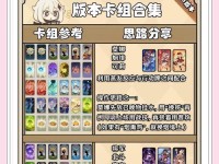 原神7层阵容攻略