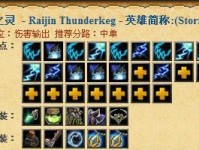 Dota2出装攻略（为胜利而战，打造最强英雄！）