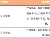 《原神》游戏中的水晶虾详解（探寻水晶虾在游戏中的应用与价值）