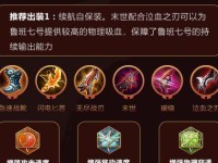 以肉鲁班出装攻略（掌握关键出装，打造超强肉鲁班）