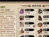《烟雨江湖》洛阳商铺的畅销商品（游戏玩家必看！洛阳商铺的超级推荐）