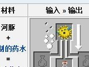 我的世界怎么酿造药水,打造你的魔法药水之旅