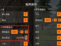荒野行动高倍镜如何使用？（玩家必看的高倍镜使用指南）